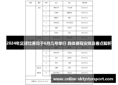 2024年足球比赛将于6月几号举行 具体赛程安排及看点解析