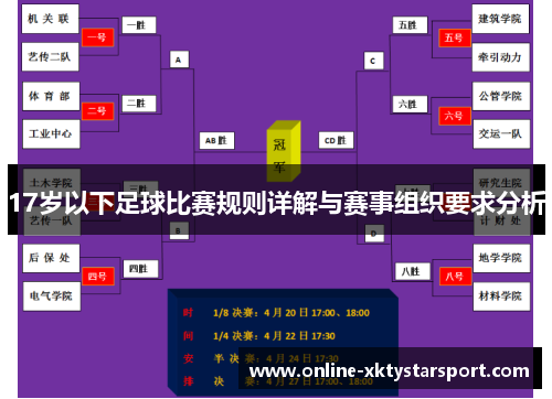 17岁以下足球比赛规则详解与赛事组织要求分析